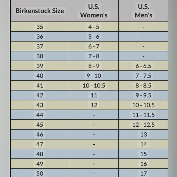 BIRKENSTOCK Dundee Suede Taupe Comfort Laced Ankle Boots Womens Sz 40 - Picture 5 of 6